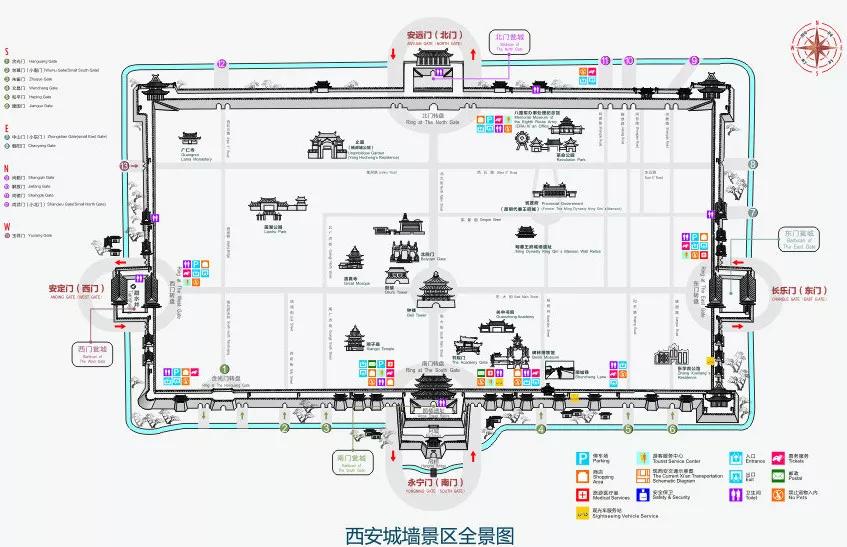 中国历代都城极简史