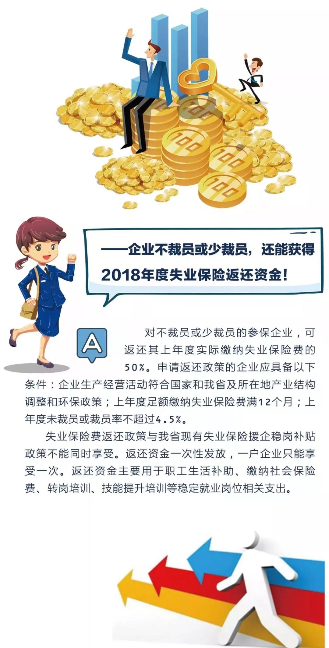 图说全民参保:失业保险