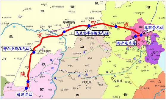 目前,这里已经建成陕京一线,陕京二线,陕京三线.