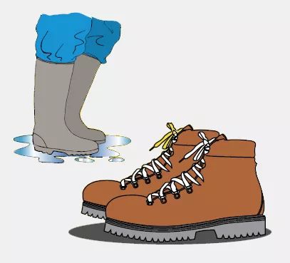 防止足部伤害,有防滑鞋,防滑鞋套,防静电安全鞋,钢头防砸鞋等等.5.