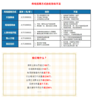 建材行业新动态：如何精准锁定优质建材经销商名录