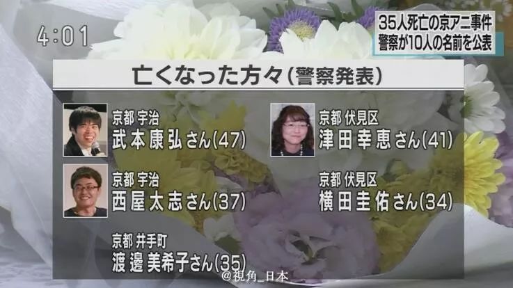 京都动画遇难者名单图片