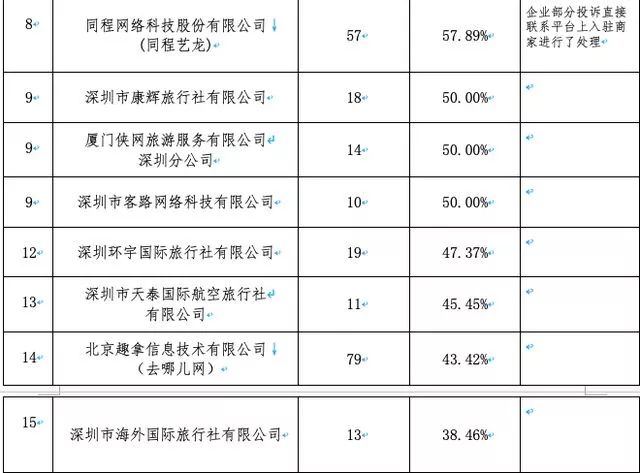 疑在办公室收礼被偷拍传上网,深圳一街道办原主任再遭纪委通报_戴海清