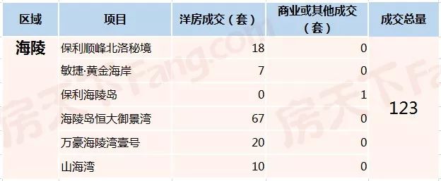 阳江优化网站排名 来自搜狐网