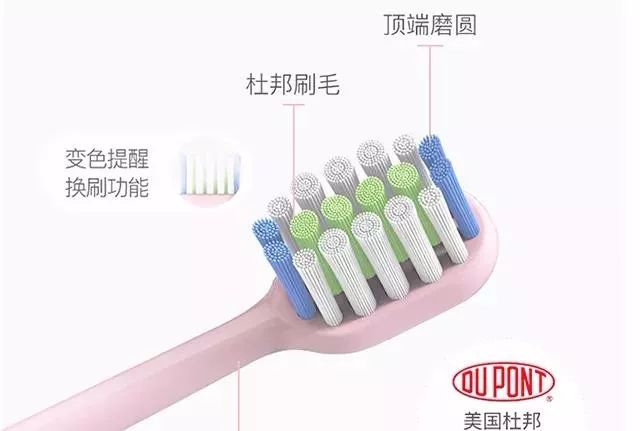 智能牙刷引领口腔护理新潮流