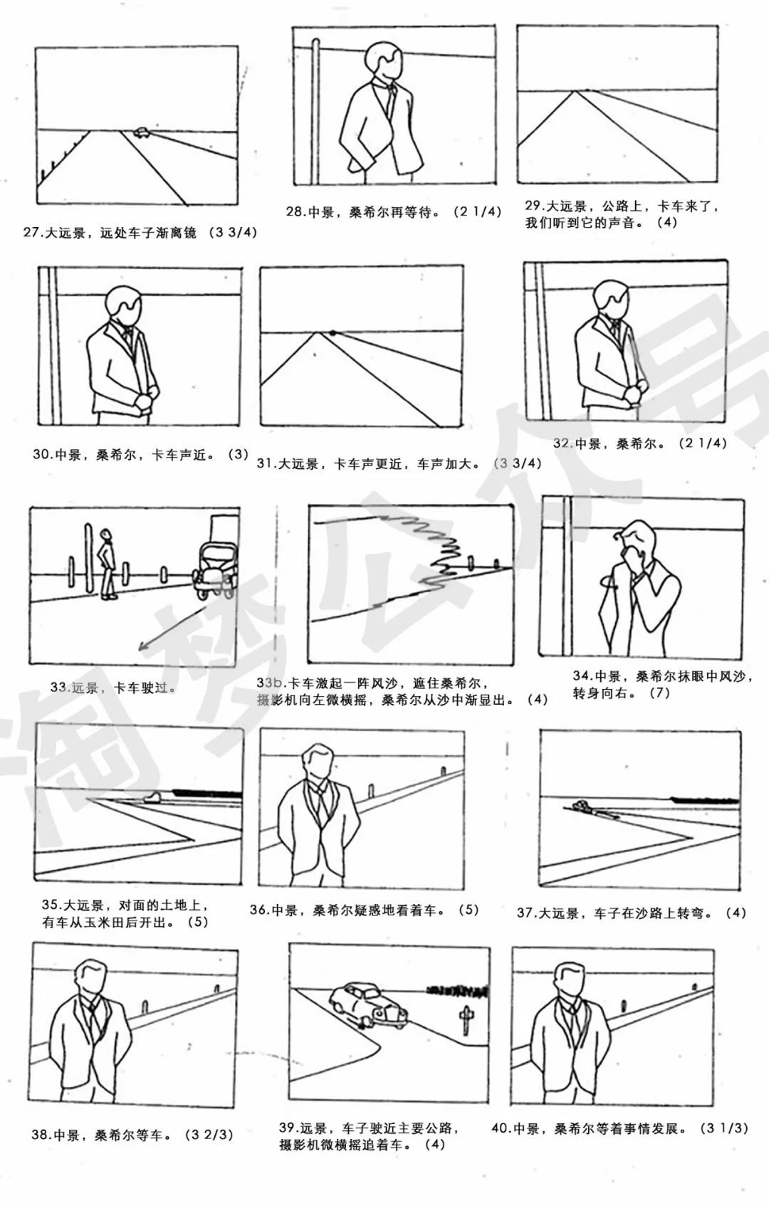 希区柯克的电影分镜表(导演必看)