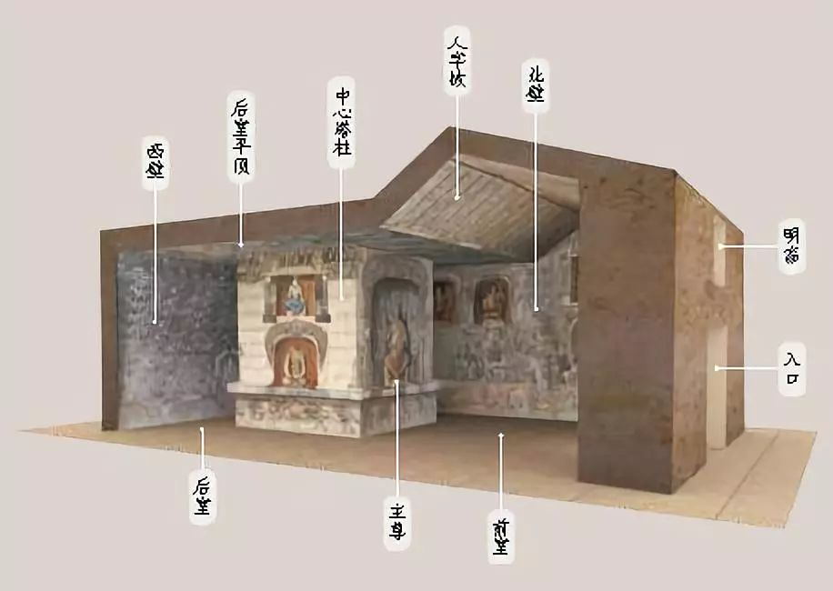 敦煌石窟北魏254窟1全景概貌中心塔柱上下四方高清大图