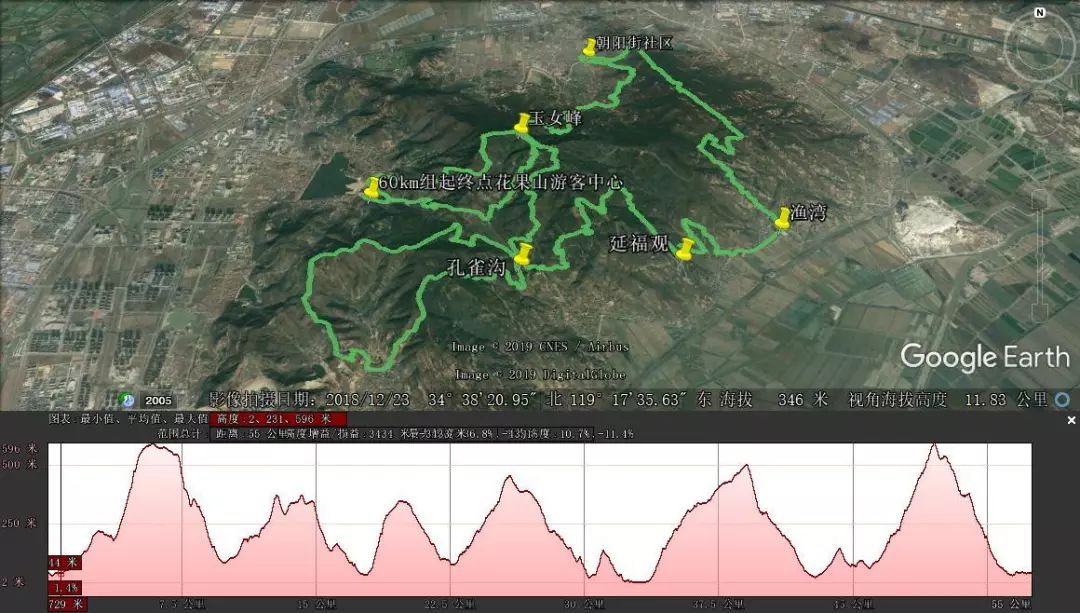 大圣之道2019连云港花果山100国际越野赛报名启动