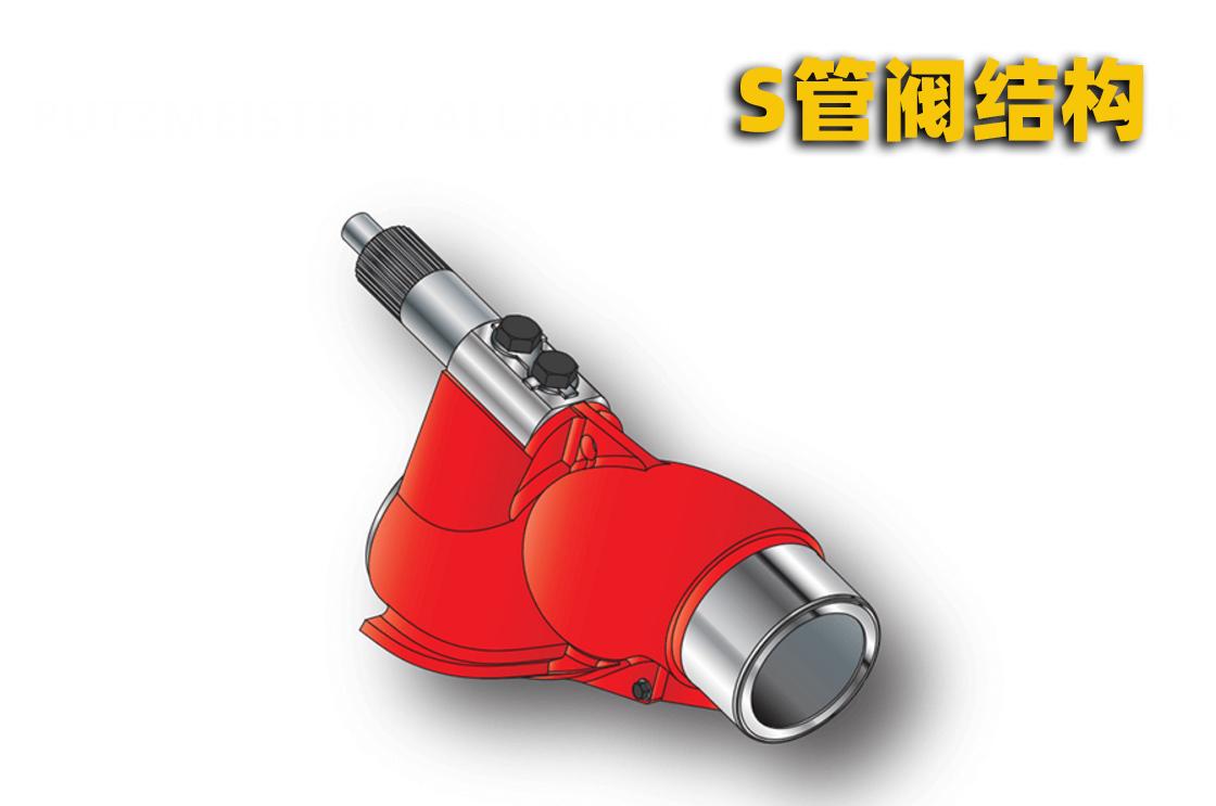 混凝土泵车S阀和裙阀谁更好用?为什么大部分泵车都采用S阀?_搜狐汽车_搜狐网