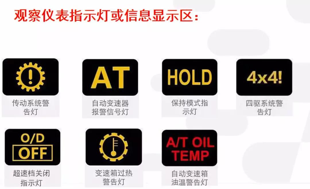 变速箱故障这样诊断简单快速精准让你菜鸟变大咖