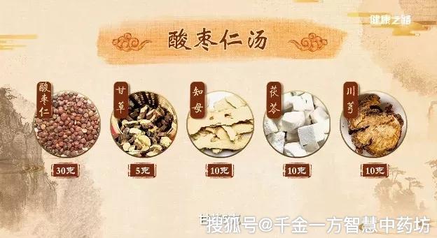 炒熟的酸枣仁可以收敛津液,用于治疗虚烦不得眠;生的酸枣仁可以导虚热