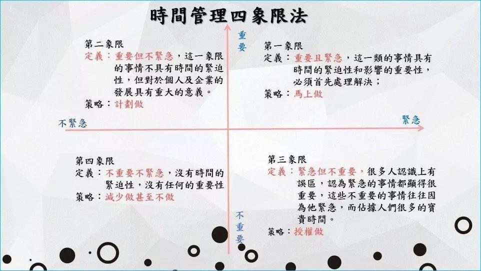 3大时间管理黄金法则,拯救孩子的暑假后半程!