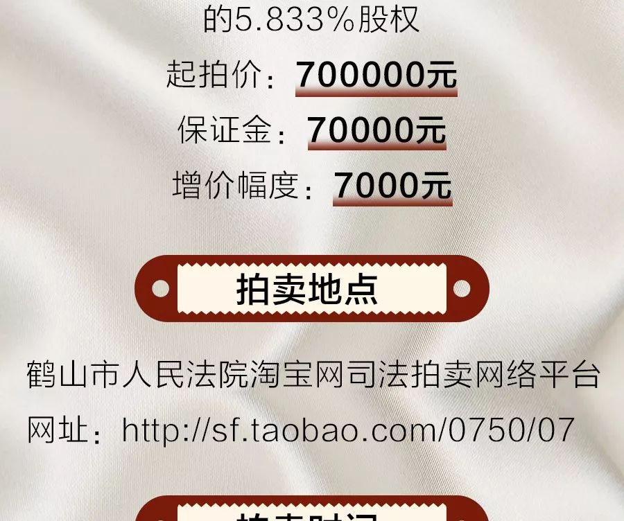 关于鹤山市鹤城阳光腐竹实业有限公司的5833%股权拍卖公告