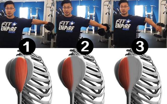 那些肩部干瘪的人永远不会注意的细节—手腕姿势