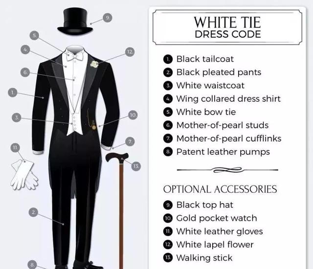 前女友发了11条微信让我去参加她的婚礼