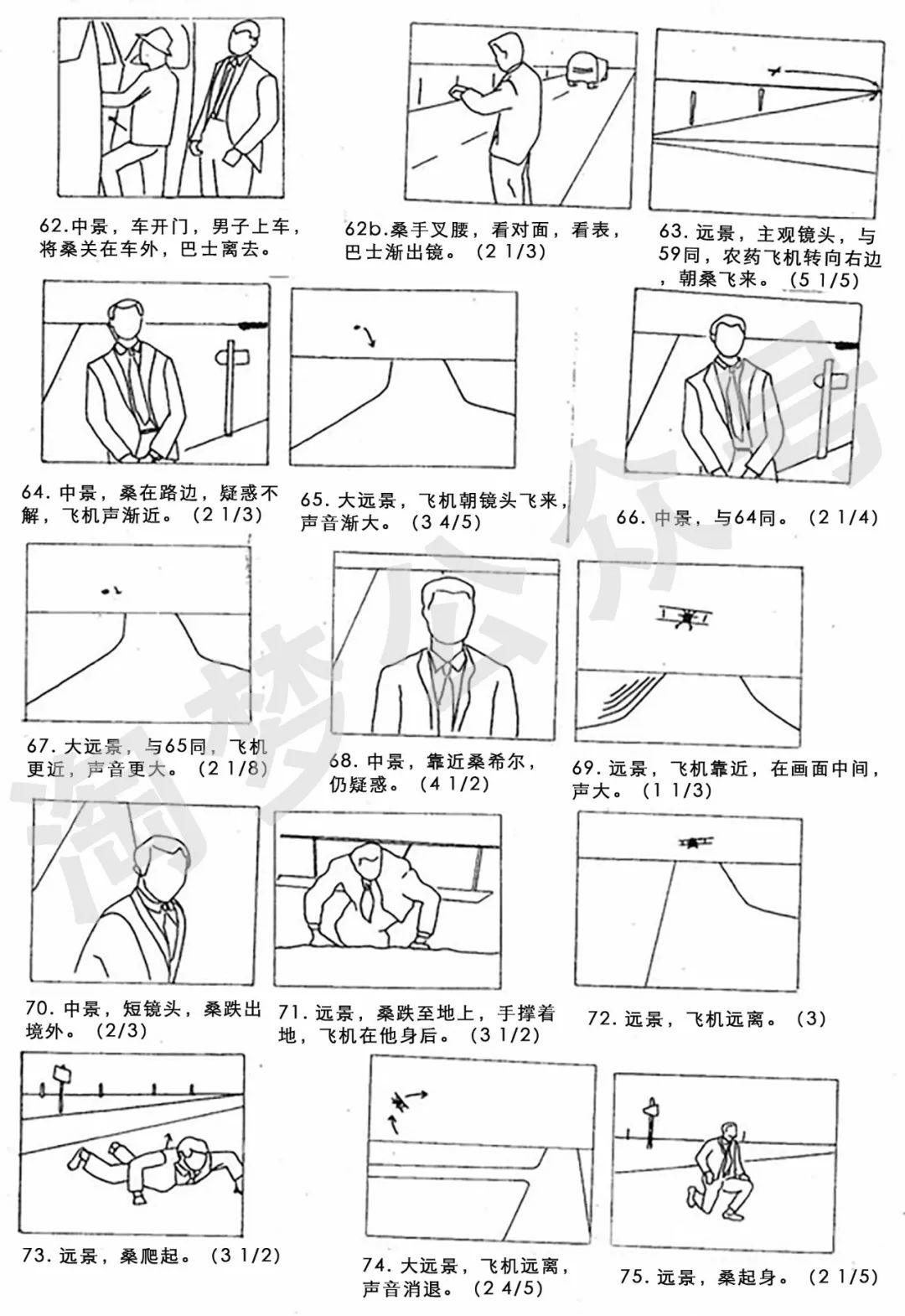 希区柯克的电影分镜表导演必看