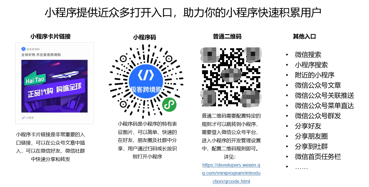 當前小程序比較常用的流量入口有:搜索,發現,附近小程序,二維碼,葵花