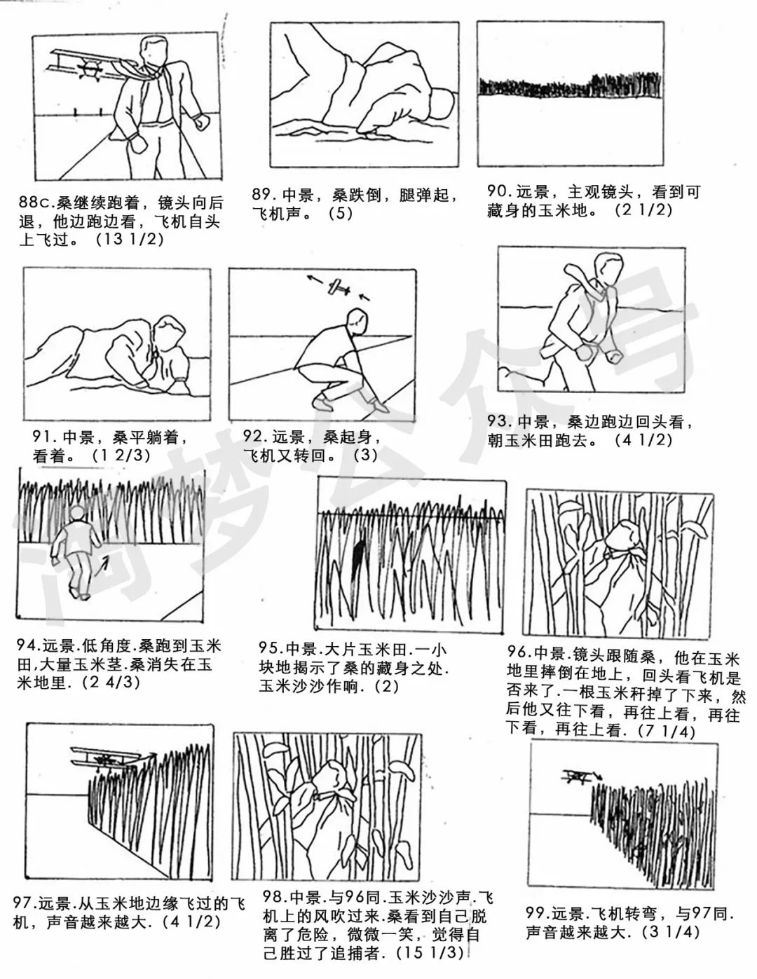 希区柯克的电影分镜表(导演必看)