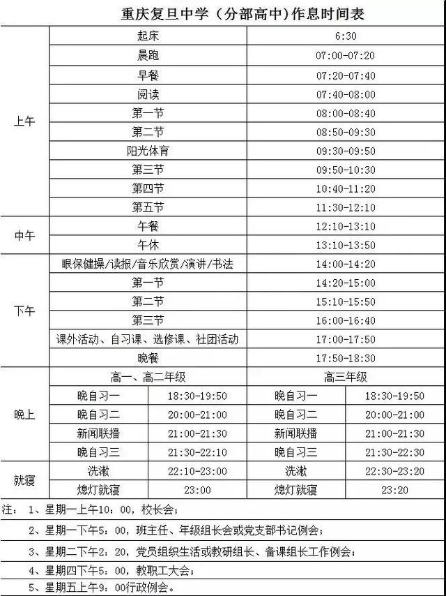 史上最全重慶各中學作息時間表含七大直屬校分校