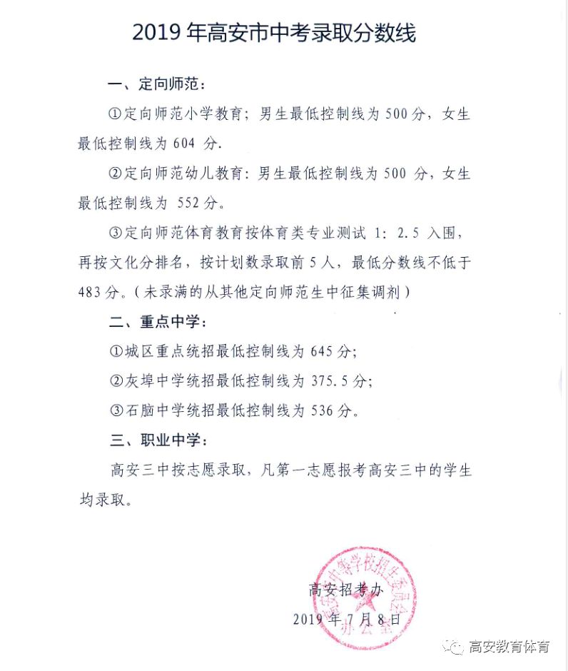 八景中学164人考上高安中学二中录取名单来了