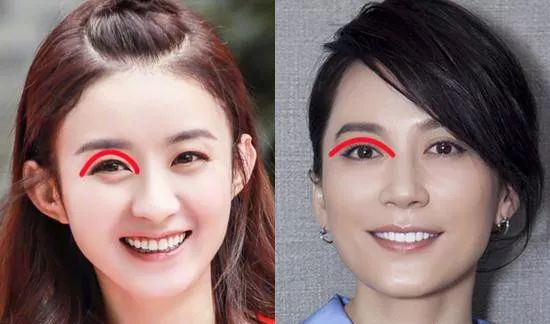 而俞飞鸿眼睛偏褐色,也没有很亮,就显得很成熟了.