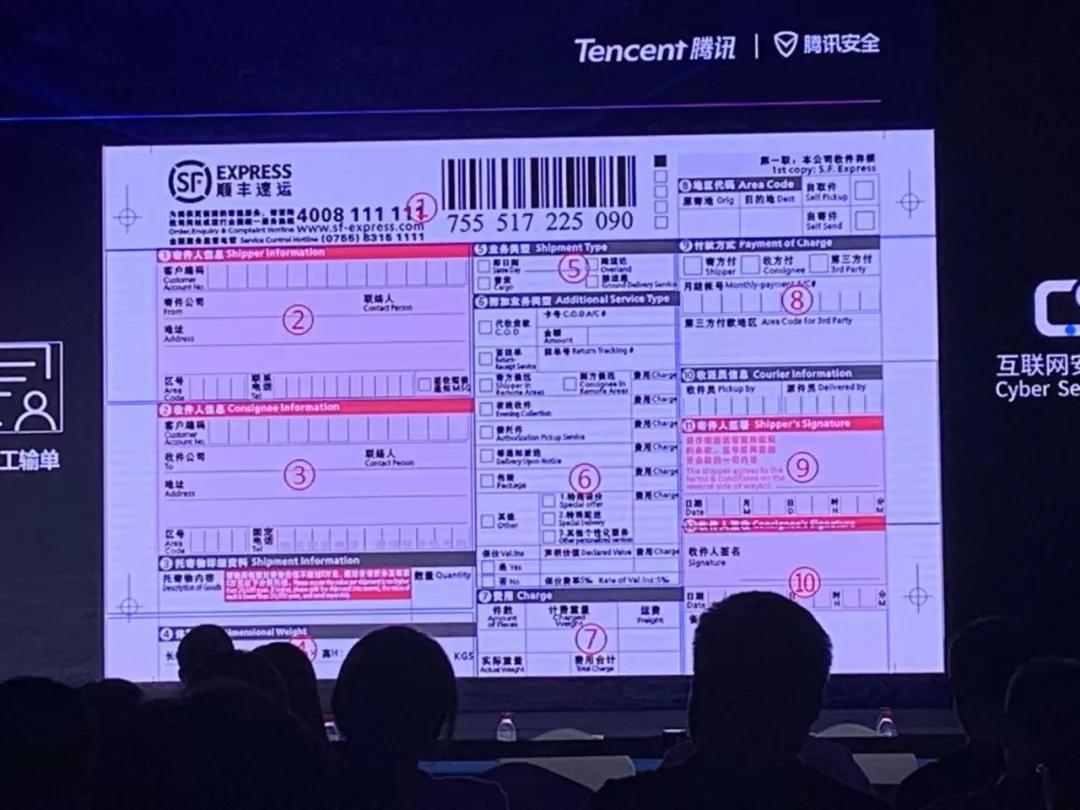 順豐如何保衛你的電話號碼