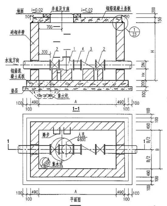 干货分享之景观水表井内阀门及部件介绍