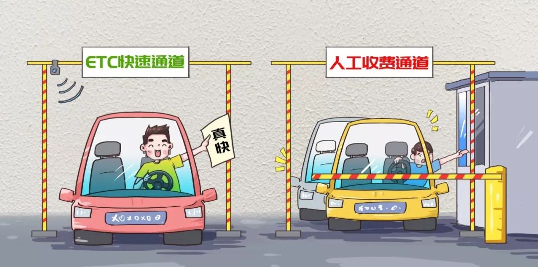 办etc除了省钱还能