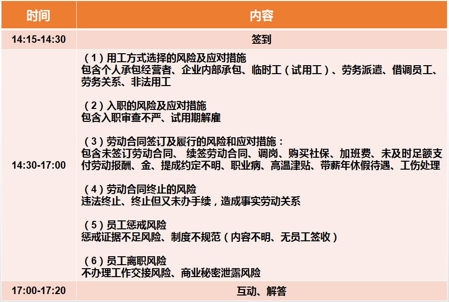 中山市易创空间创业孵化基地,汇智大厦,中山汇智电子商务投资管理有限