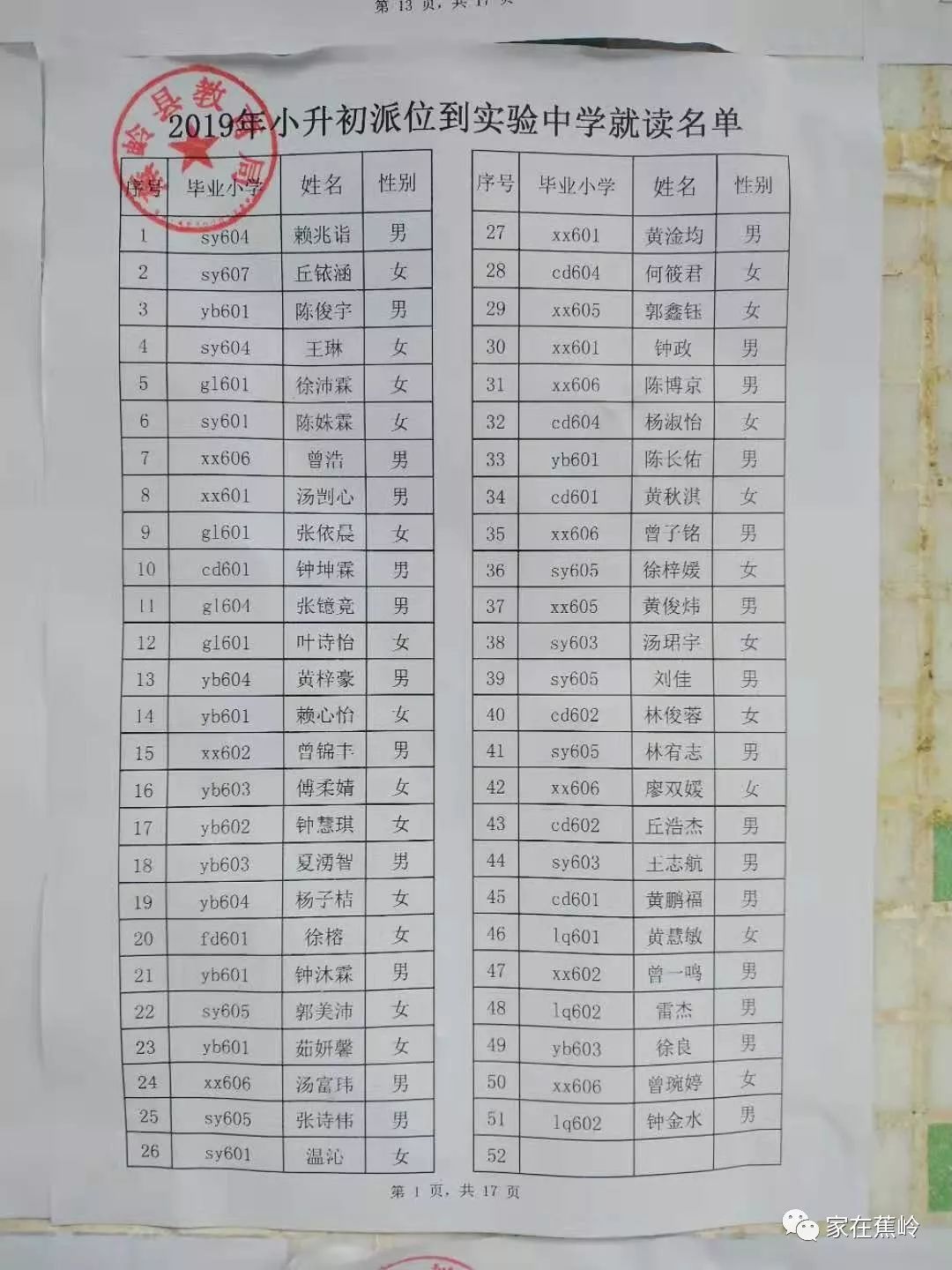 电脑主机配件：升级你的硬件库房