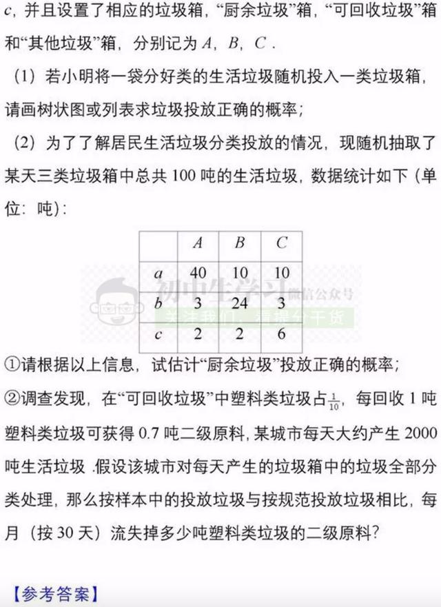 新中考正式加入垃圾分类,多地中考涉及最多达79分(图16)