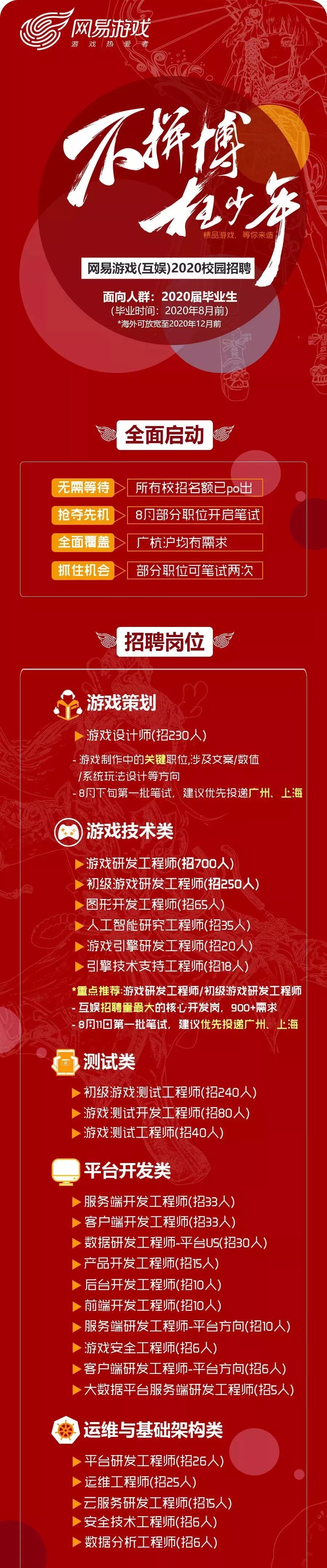 网易游戏互娱2020校园招聘全面启动