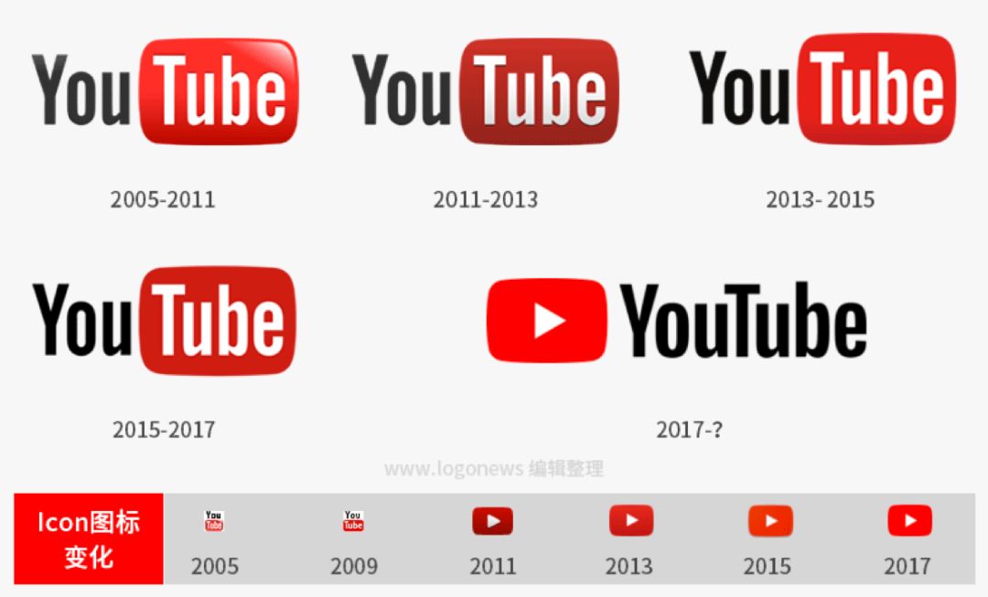 youtube品牌上来说,我们熟悉的airbnb的品牌从一个写意的英文字体变成
