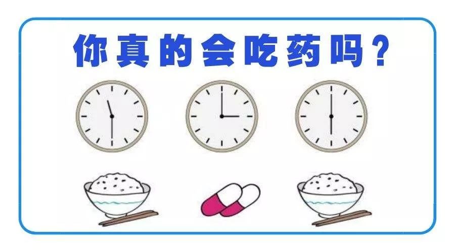 用药安全13类常见药物正确服用时间汇总