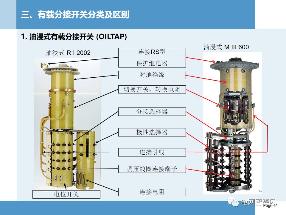 變壓器有載分接開關基本知識