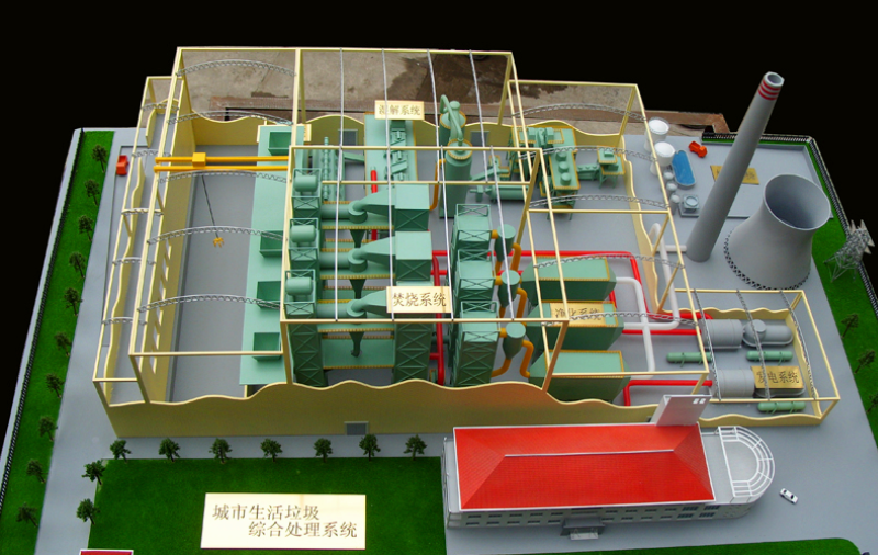 垃圾发电厂沙盘垃圾分类模型