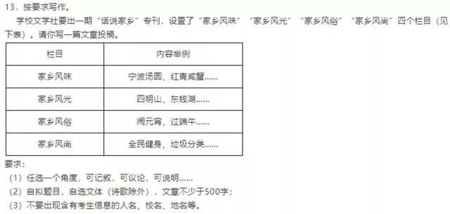 新中考正式加入垃圾分类,多地中考涉及最多达79分(图5)