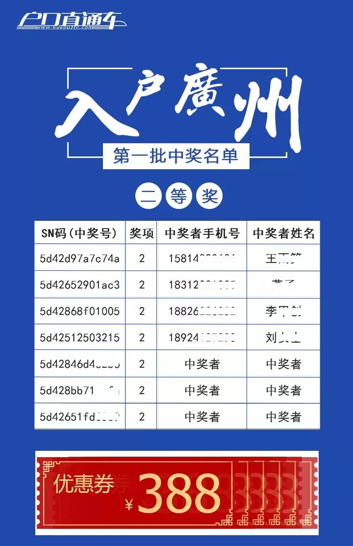 第一批中奖名单出炉珠海长隆还有名额388元现金券被哄抢