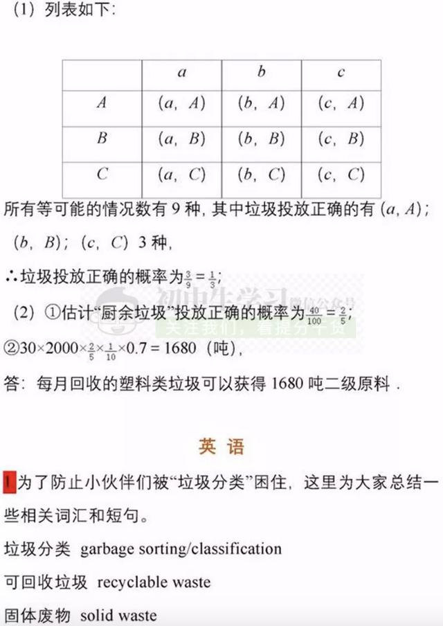 新中考正式加入垃圾分类,多地中考涉及最多达79分(图17)