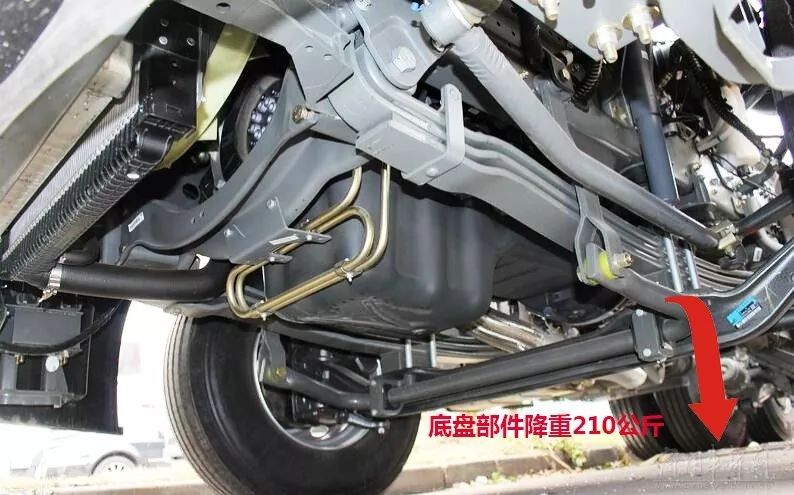 图解 | 亲测豪沃t7h 440"四大优势"