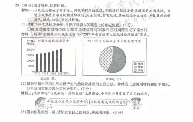 新中考正式加入垃圾分类,多地中考涉及最多达79分(图9)