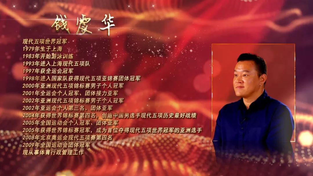 来看庞佳颖,钱震华这对上海体坛伉俪