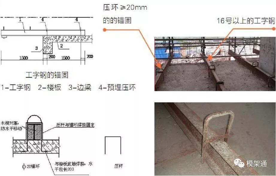 悬挑式脚手架施工标准