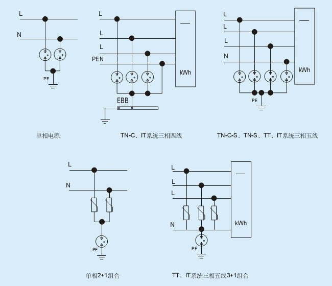 电源防雷器接线方法