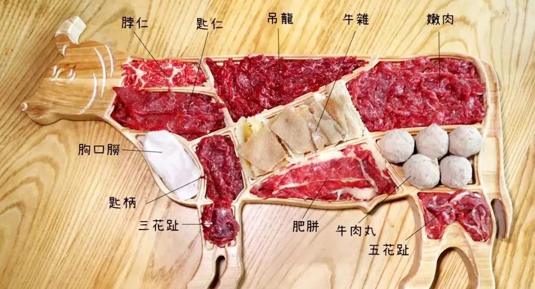 牛肉控最爱仅售799原价296元的染炉牛肉火锅23人餐限时特价啦