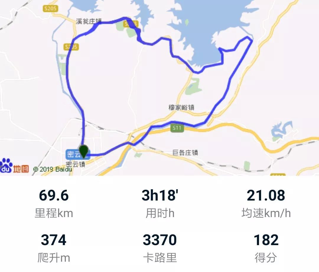 环密云水库骑行路线图片