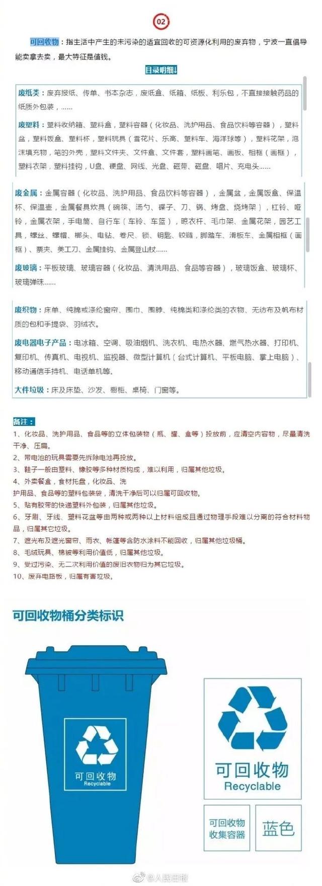 新中考正式加入垃圾分类,多地中考涉及最多达79分(图29)