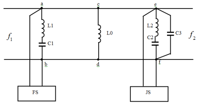 电气绝缘节介绍