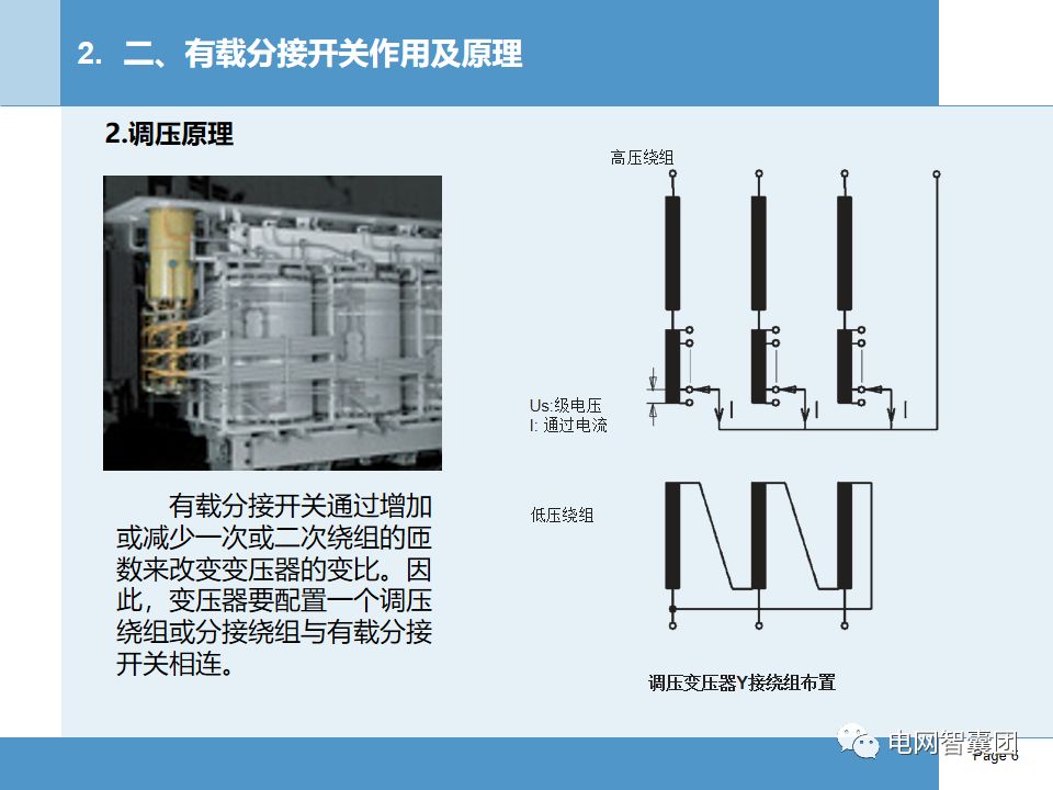 变压器有载分接开关基本知识