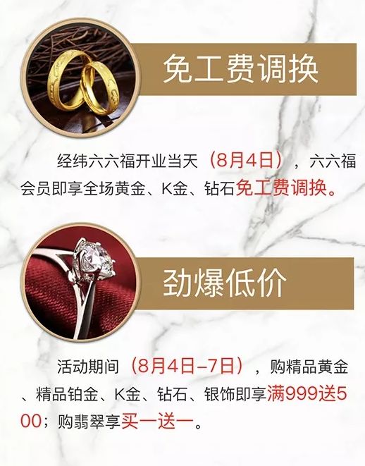 六六福珠寶8月大事件你不得不知道